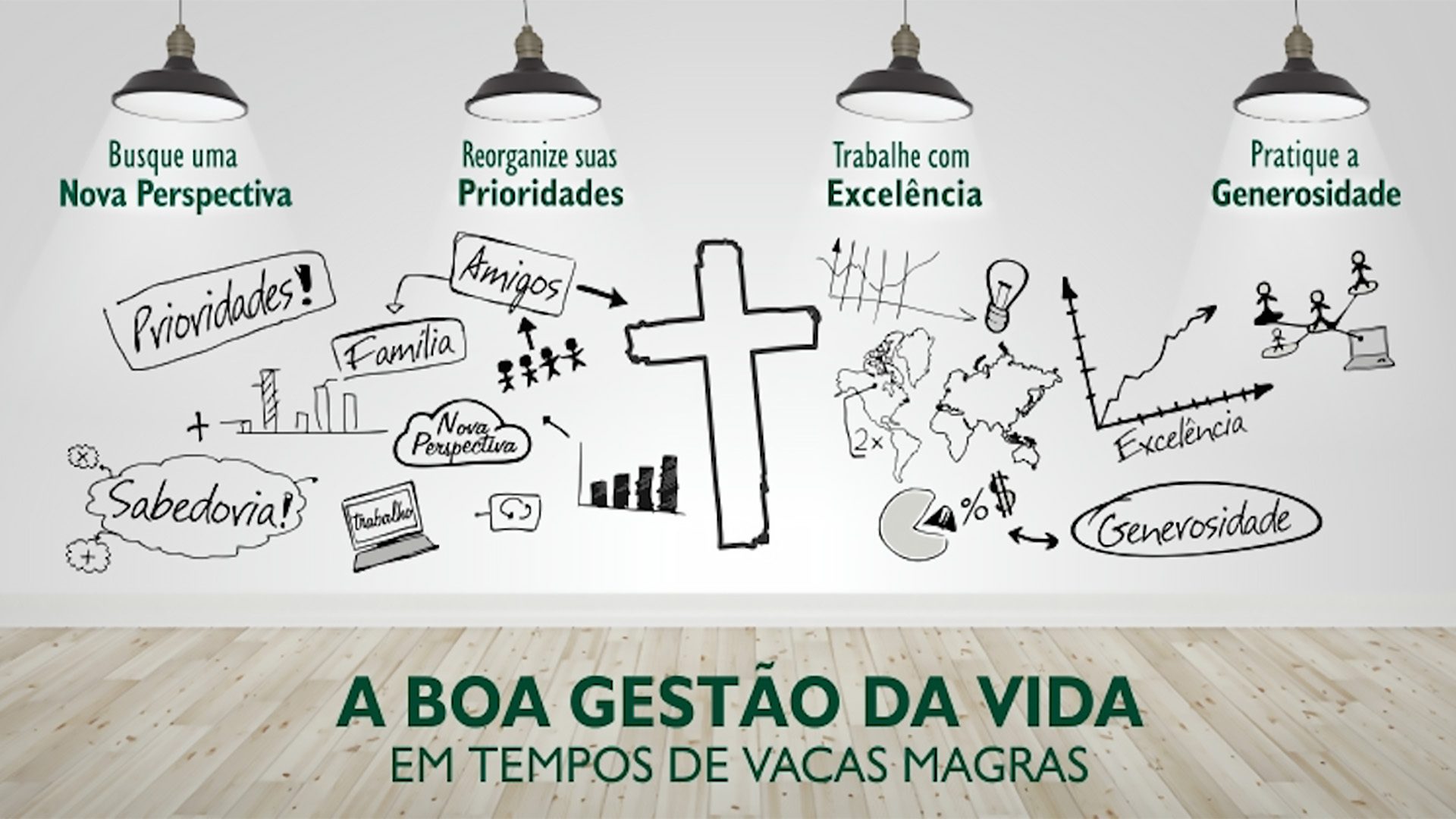 A Boa Gestão da Vida