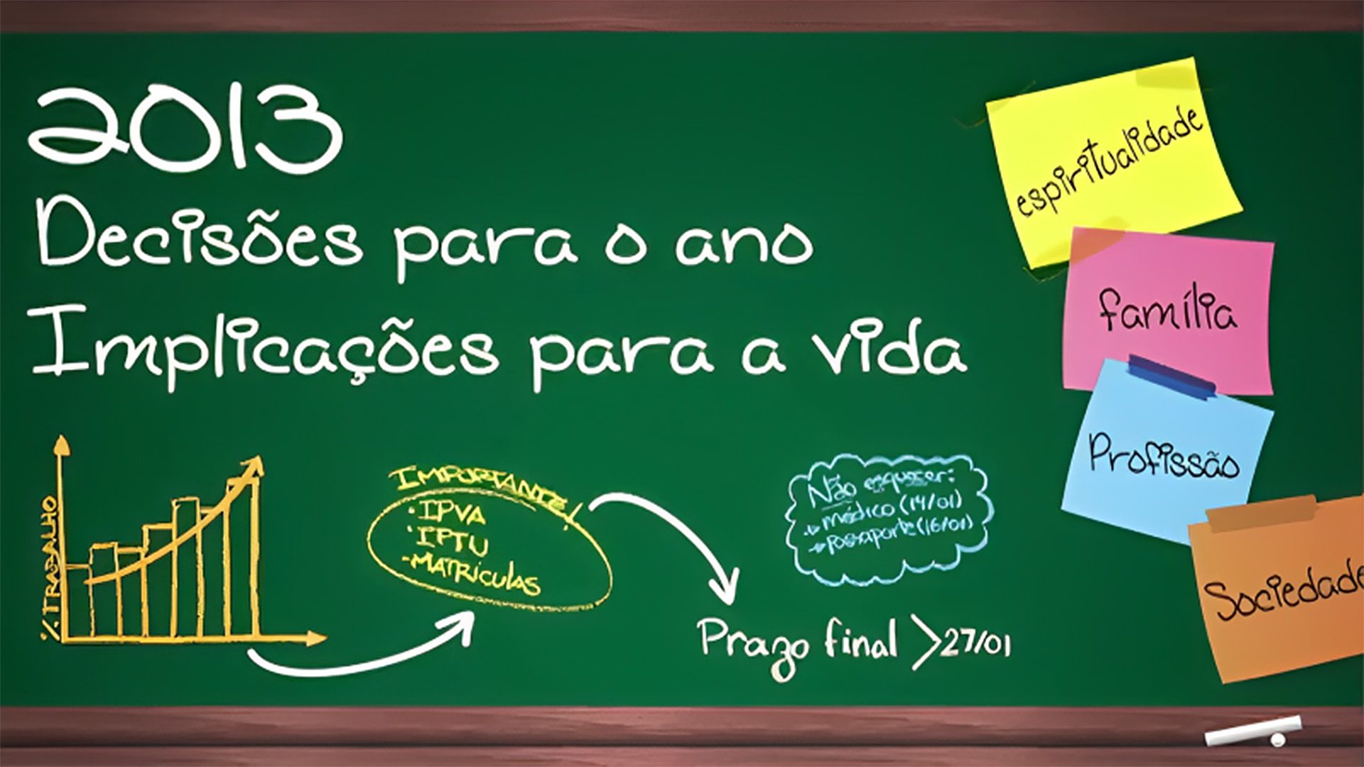 Decisões para o ano, Implicações para a vida